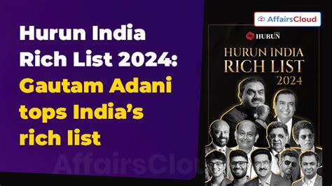 Gautam Adani tops 2024 Hurun India Rich List 2024  .
